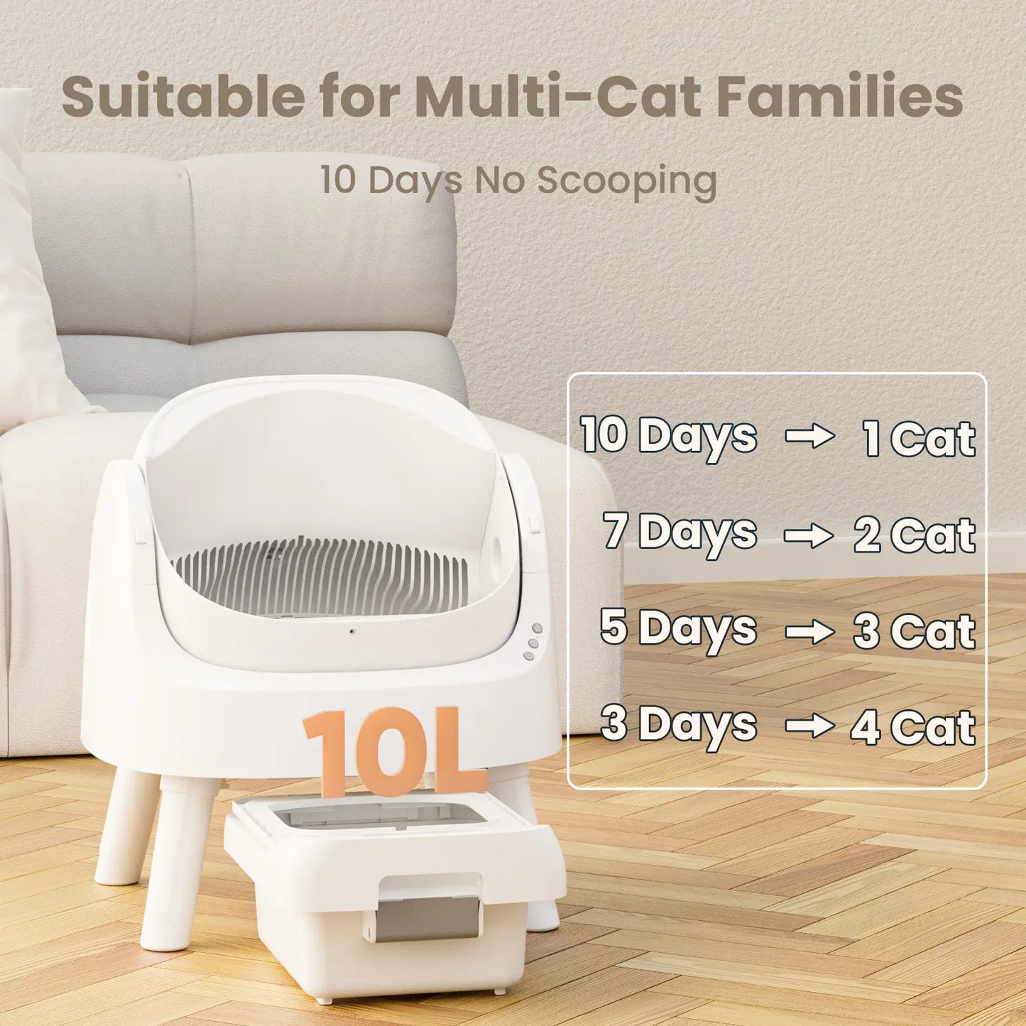 Autoscooper 11 by Petpivot Waste Bags for Automatic Litter Boxes, 60-Pack Summervibes Petlovers