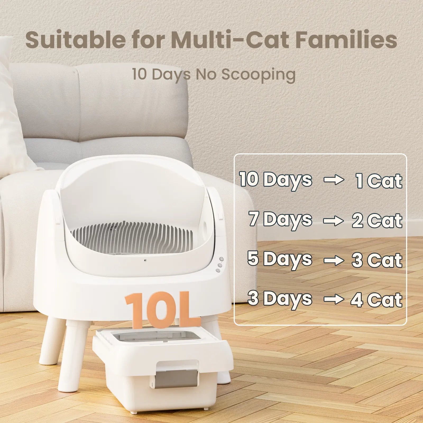 Autoscooper 11 by Petpivot Waste Bags for Automatic Litter Boxes, 60-Pack Summervibes Petlovers