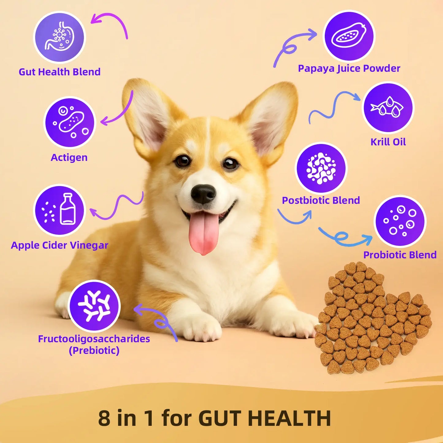 HAPWAG 8-In-1 Multivitamin Soft Chews for Dogs | Summervibes Petlovers Pick, Probiotics Gut & Immune Support Pork Flavor 90 Treats